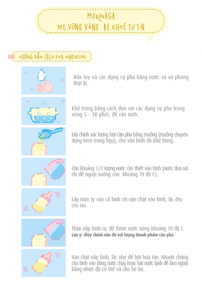 Sữa Morinaga Hagukumi số 1 320g (0-6 tháng tuổi)