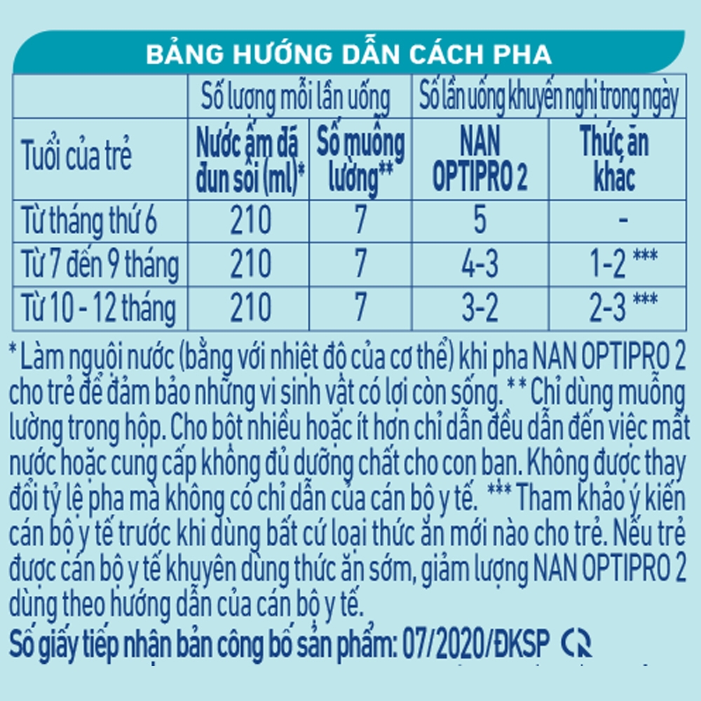 Sữa Nan Optipro 2 900g, HMO (6-12 tháng)