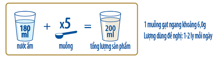 Sữa bột Friso Gold Pro số 4 800g (3-6 tuổi)