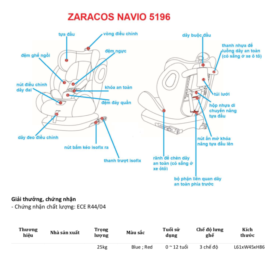 Ghế ngồi ô tô Zaracos Navio 5196 Isofix - Màu Blue