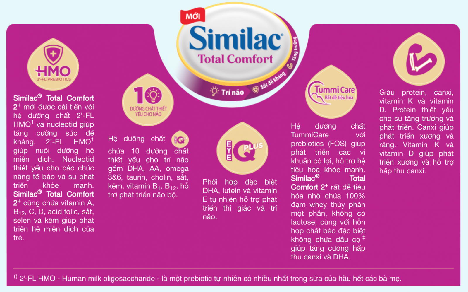 Sữa Similac Total Comfort 2+ HMO 820g (2 tuổi trở lên)