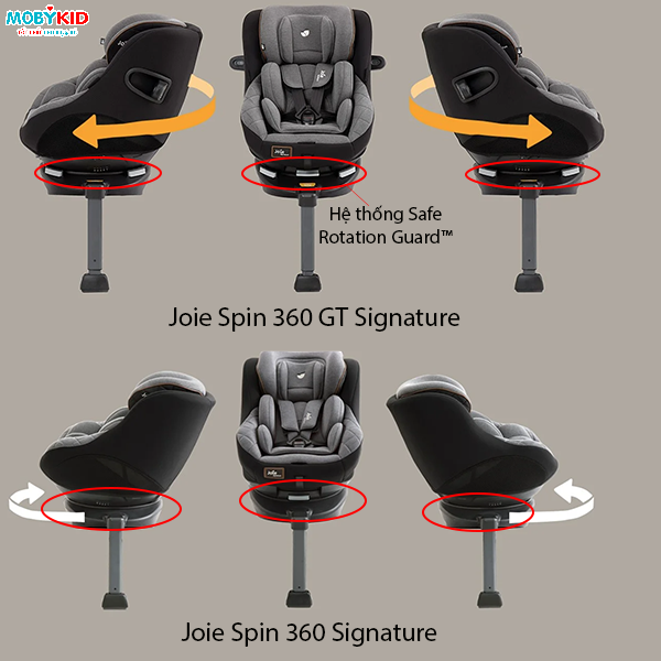 So sánh ghế ngồi ô tô Joie Spin 360 GT Signature và Joie Spin 360 Signature