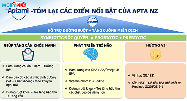 So sánh sữa Aptamil Anh và New Zealand nhập khẩu chính hãng, nên mua loại nào?