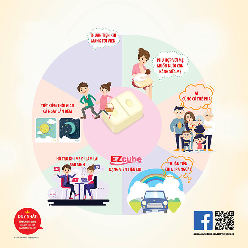 Sữa Meiji Infant Formula EZcube 432g số 0 (0 - 1 tuổi)