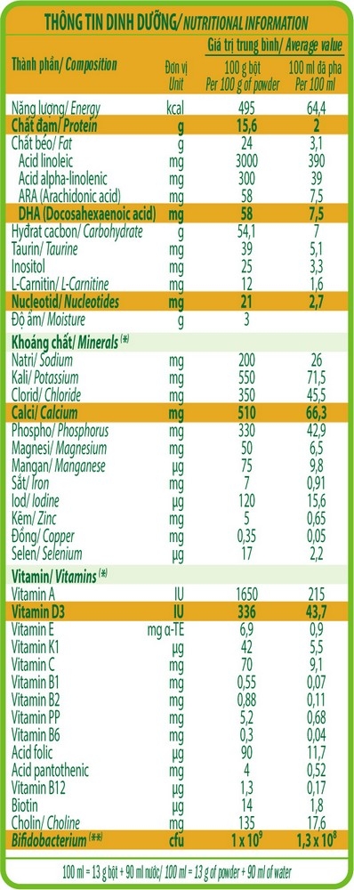 Sữa bột Vinamilk Organic Gold 2 350g (6 - 12 Tháng)