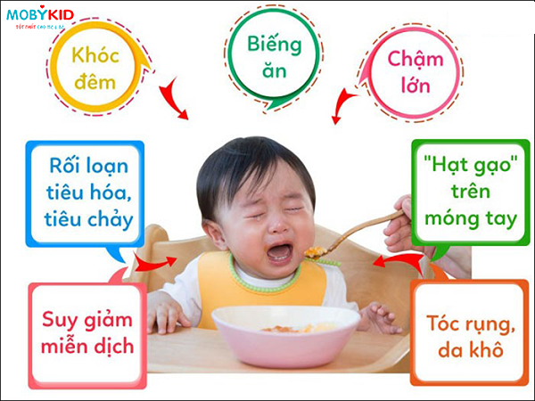Sữa bột tăng cân cho bé và những điều mẹ cần biết khi chọn mua