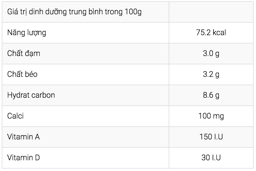 Thùng 48 bịch sữa dinh dưỡng Vinamilk có đường 220ml