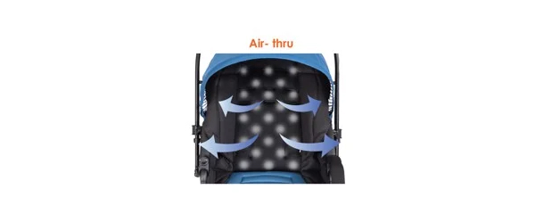 Xe đẩy Combi NEYO Plus - Màu Đen