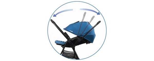 Xe đẩy Combi NEYO Plus - Màu Xanh