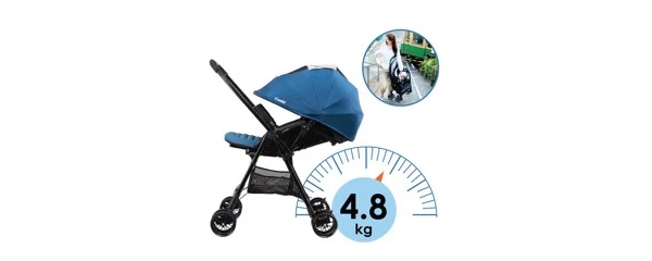 Xe đẩy Combi NEYO Plus - Màu Xanh