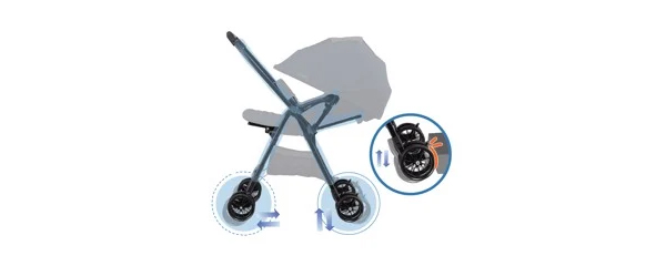 Xe đẩy Combi NEYO Plus - Màu Xanh