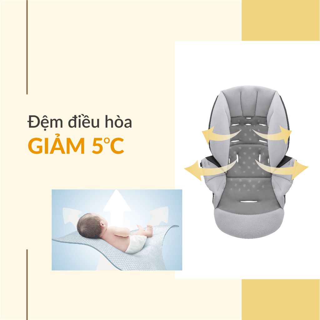 Xe đẩy Combi Sugocal Compact 4 bánh quay tự động - Màu đỏ