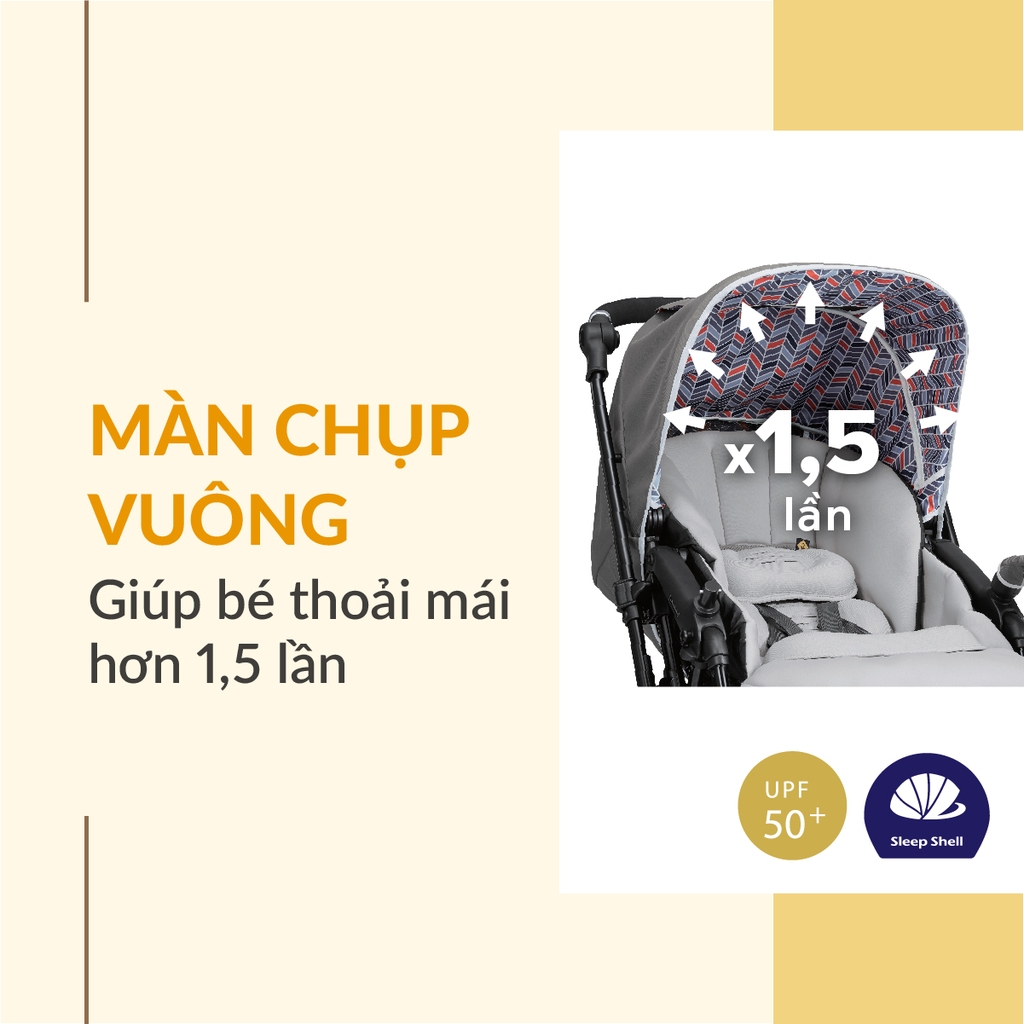 Xe đẩy Combi Sugocal Compact 4 bánh quay tự động - Màu đỏ