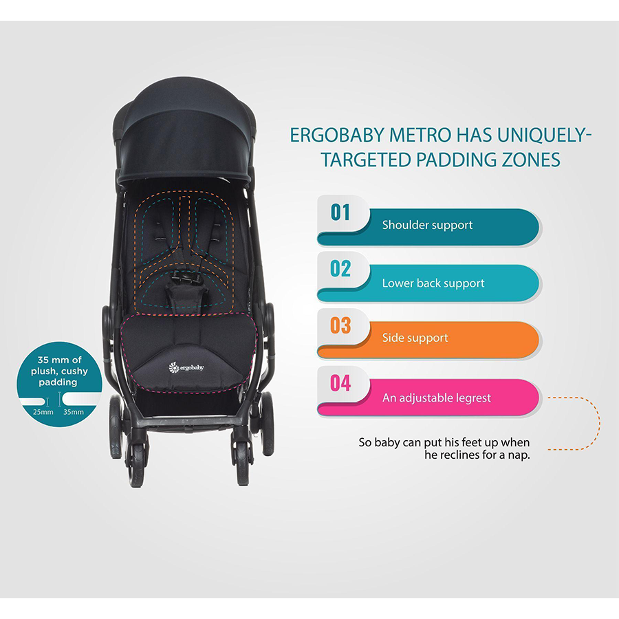 Xe đẩy Ergobaby Metro Compact City Stroller - Màu xám