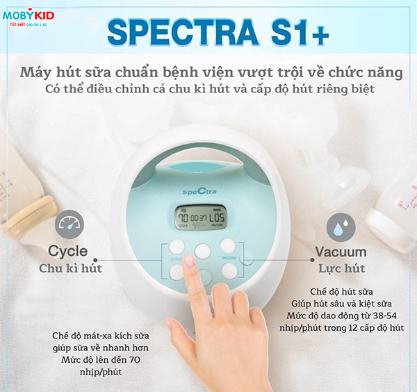 cach-su-dung-va-ve-sinh-may-hut-sua-spectra-s1-plus-dung-cach-danh-cho-me-2