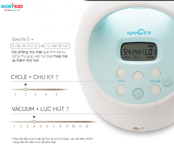 cach-su-dung-va-ve-sinh-may-hut-sua-spectra-s1-plus-dung-cach-danh-cho-me-5