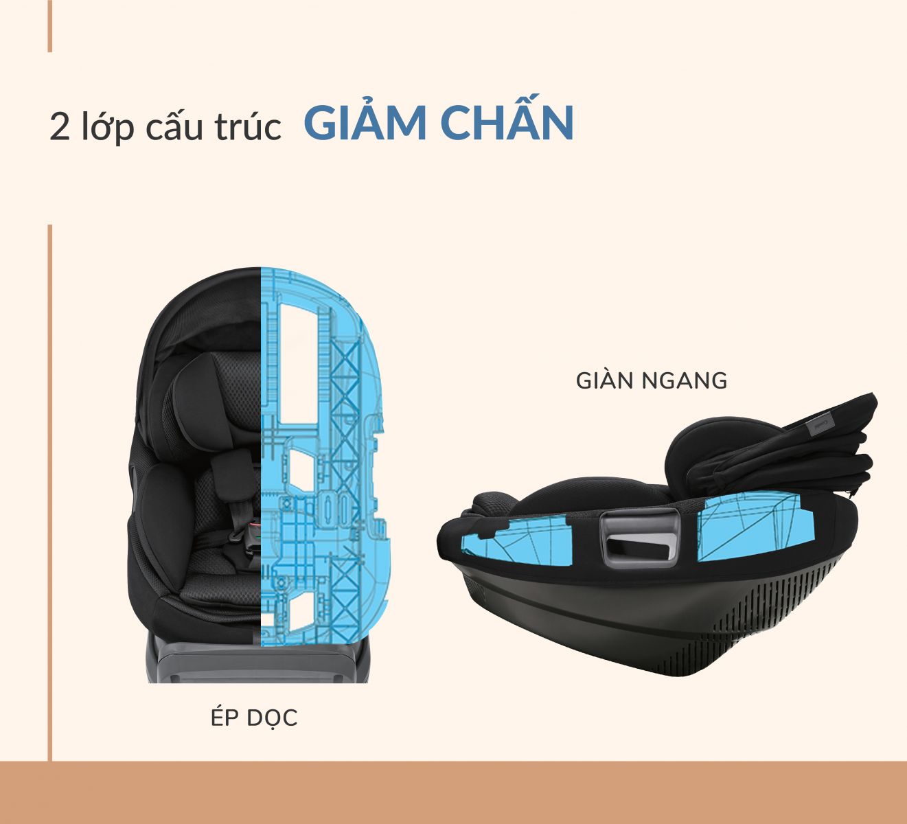 ghe-ngoi-o-to-combi-the-s-xoay-360-tieu-chuan-moi-bao-ve-be-toan-dien-10