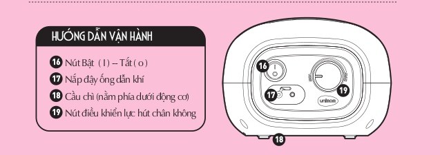 Review máy hút sữa Unimom Forte có tốt không