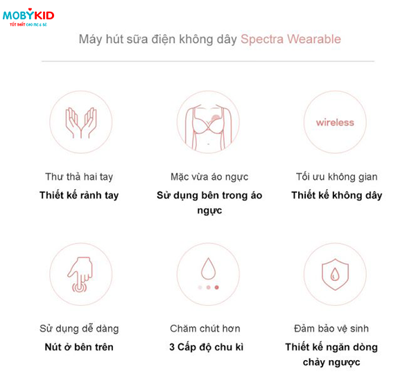 loi-ich-ma-may-hut-sua-ranh-tay-dem-lai-cho-me-bim-sua-4
