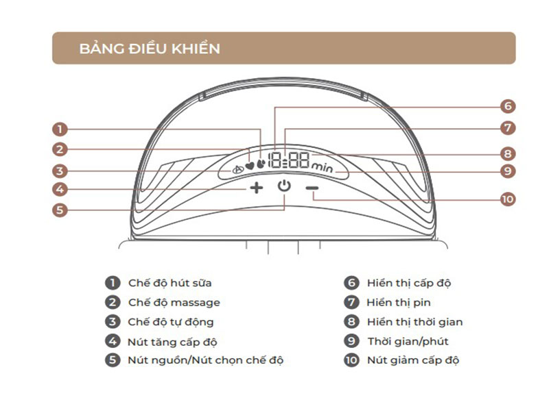 Máy hút sữa không dây Moaz BéBé MB-052