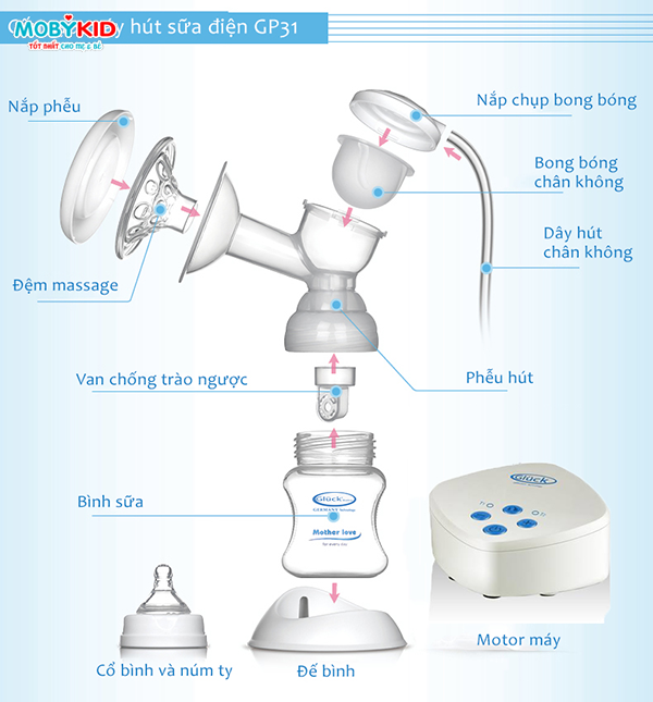 review-may-hut-sua-dien-don-co-tot-khong-mua-may-hut-sua-dien-don-chinh-hang-o-dau-9