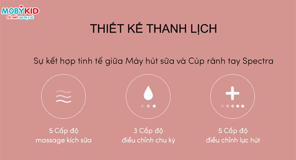 so-sanh-may-hut-sua-khong-day-spectra-va-fatzbaby-14