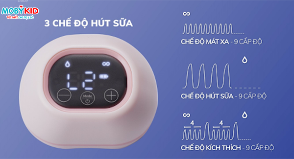 so-sanh-may-hut-sua-khong-day-spectra-va-fatzbaby-4