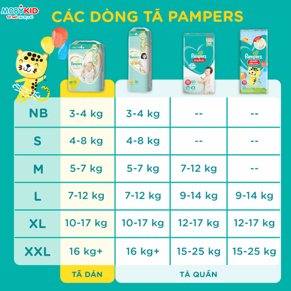So sánh tã Pamper và Bobby cho bé, nên mua loại nào?