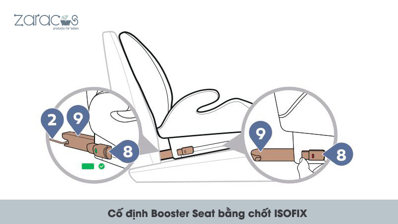 Ghế Booster ô tô Zaracos Simon 1068 I-Size cho bé từ 5 tuổi 17
