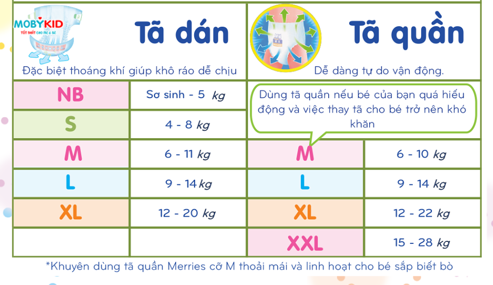 So sánh bỉm Huggies và Merries cho bé, nên mua loại nào?